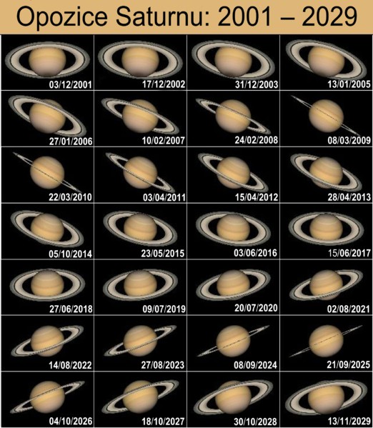saturn