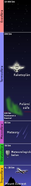 atmosfera02